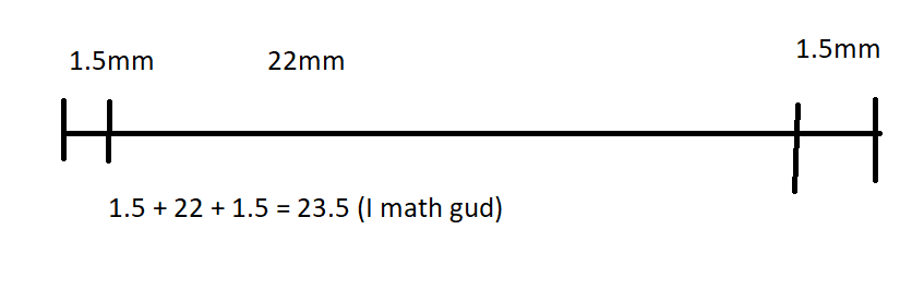 Mathtastic